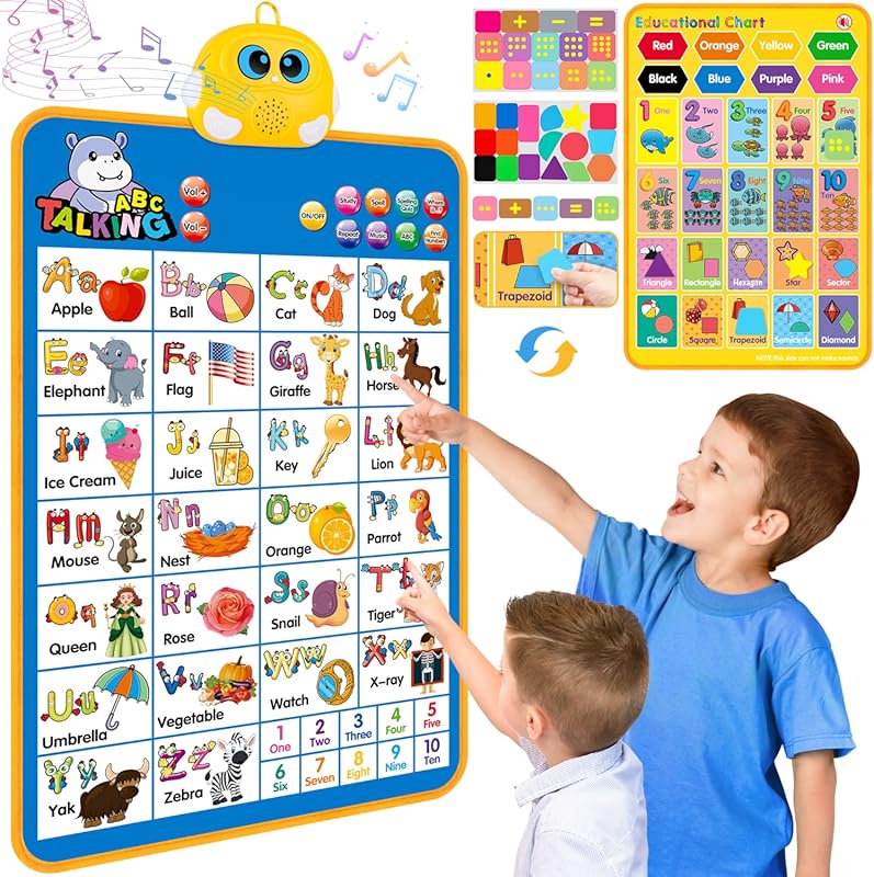 Interactive Electronic Alphabet Wall Chart with Talking ABC, 123s, Mus