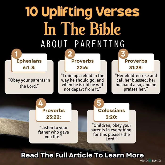 Best Bible Verses About Parents and Children for Love, Respect, and Responsibility for Bible Verses About Parents and Chil...