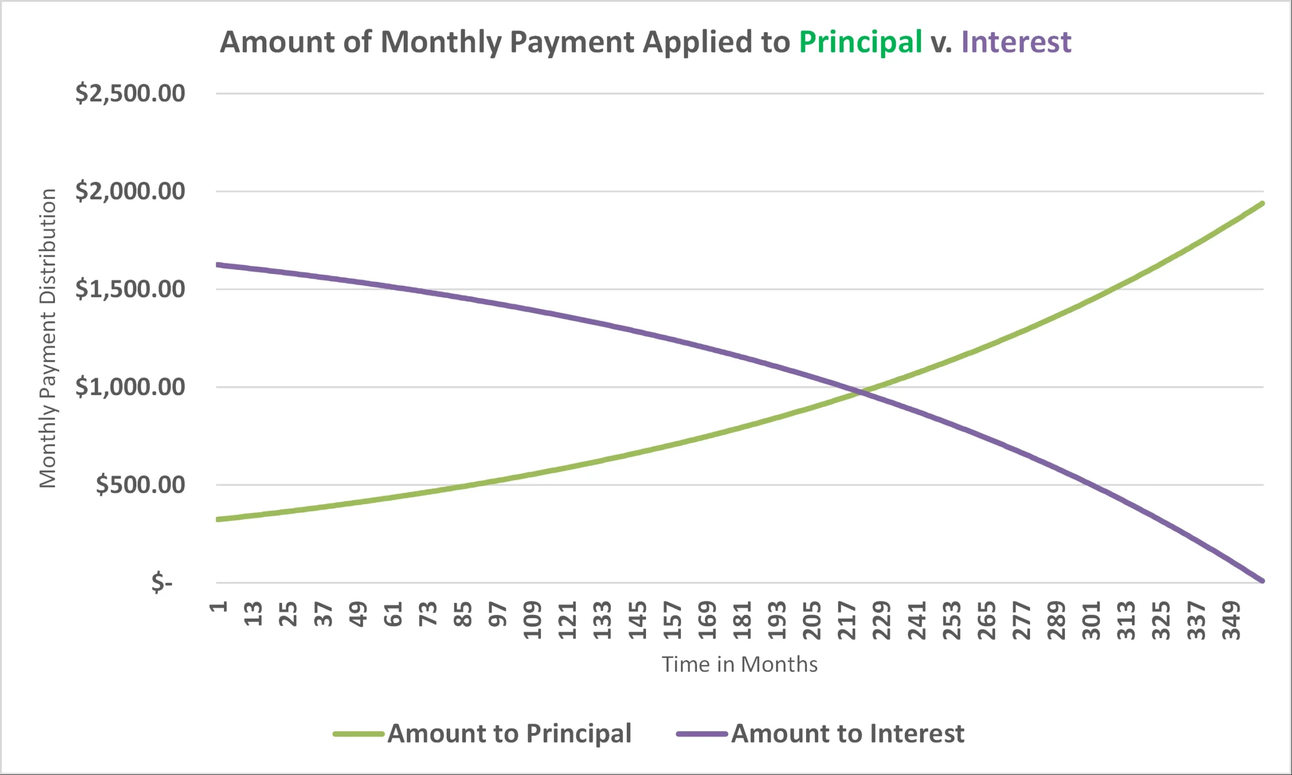 Parenting, Permission, and Punchlines: The Real-World Context in 2026 for Can Parents Sign Over Interest Rate to a Child S...
