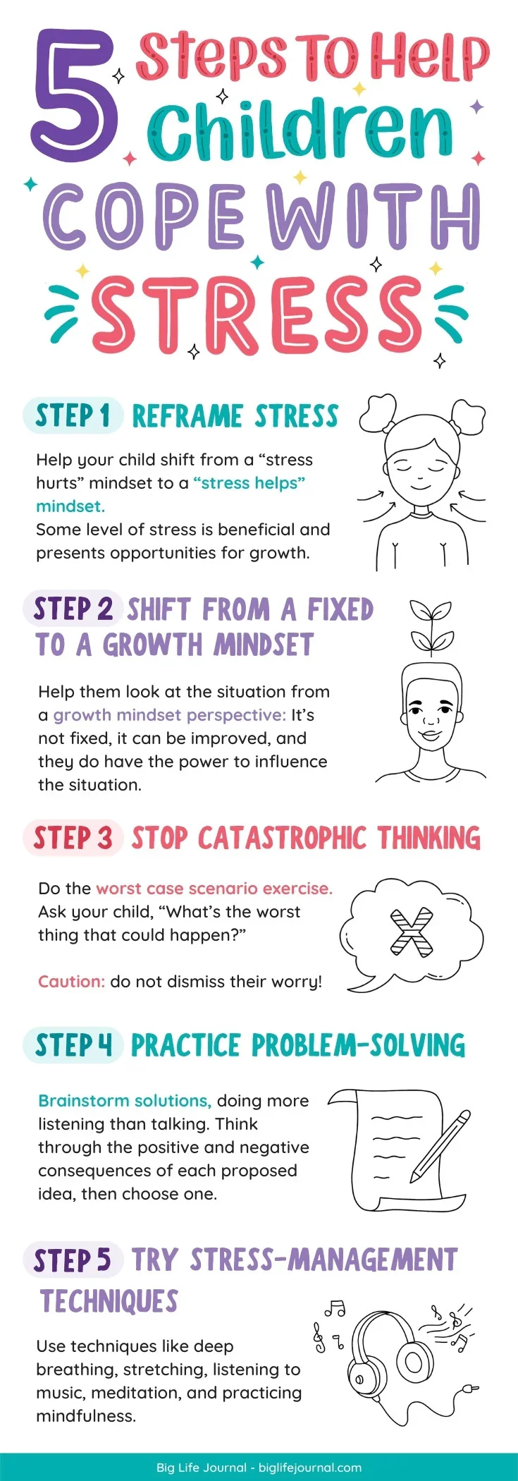 What Kids Need Most When Tension Flips Into an Argument for Parents Fighting How to Help Kids Cope and Stay Calm