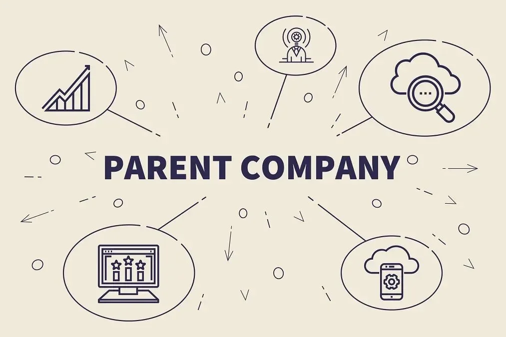 Why PunRealm Would Cover This Topic in 2026 for pmccommercecom parent company domain Explained Clearly
