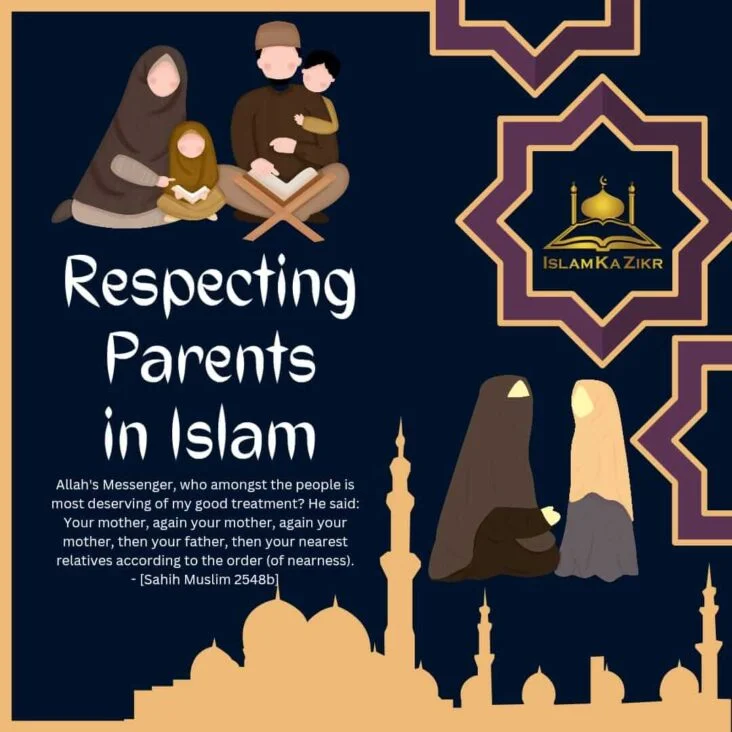 Parenting With a Good Name: Choosing, Saying, and Protecting It for Rights of Child Upon Parents Good Name in Quran and Mo...