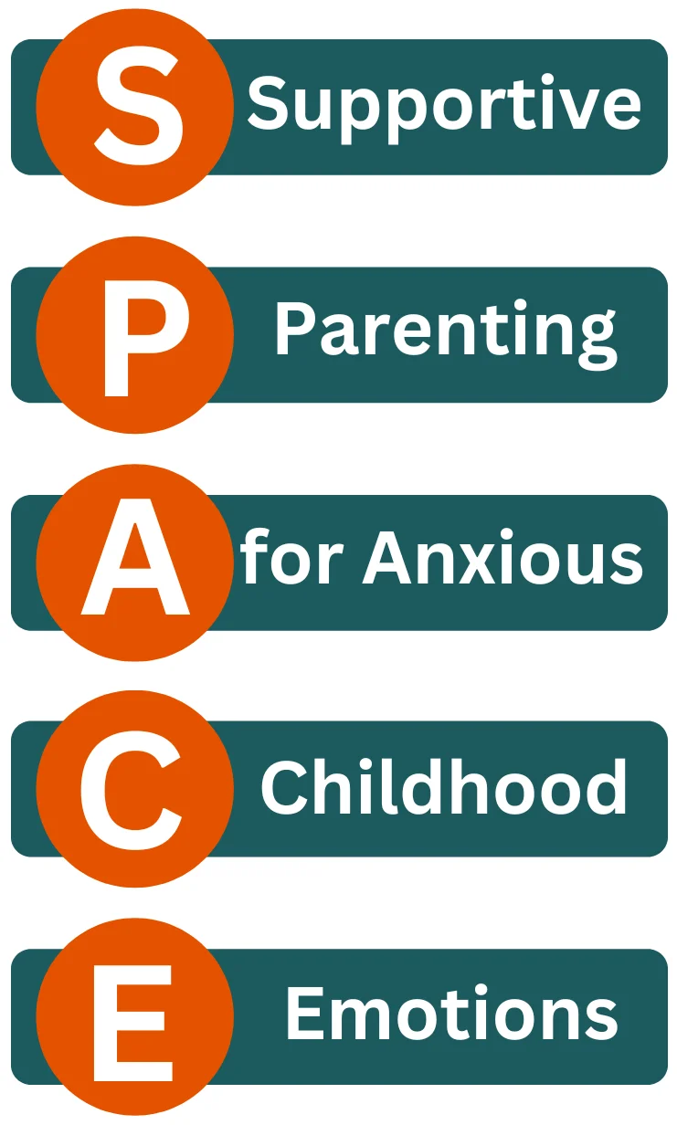 Why Humor Helps: The Role of Lightness in Calming Big Feelings for Supportive Parenting for Anxious Childhood Emotions Guide