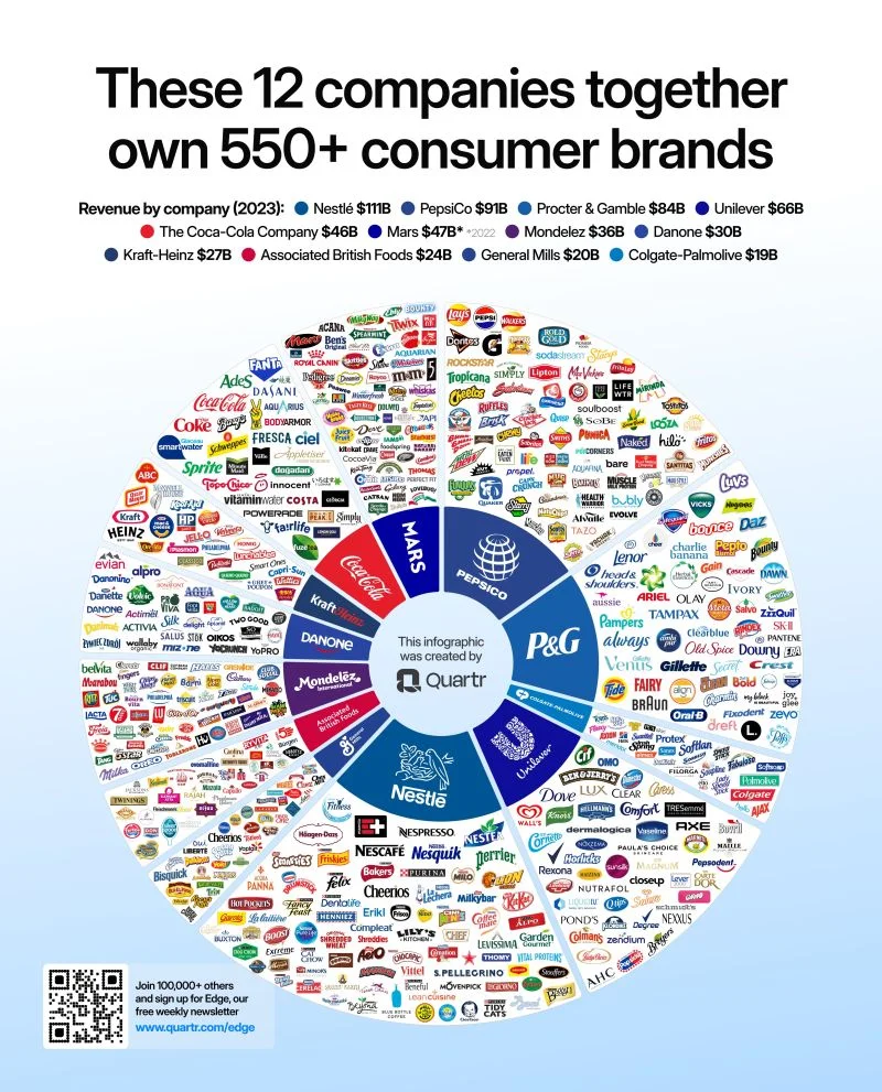 Mormedi.com in Context: What the Brand Appears to Be and Why It Matters for What Is the Parent Company of Mormedicom Expla...