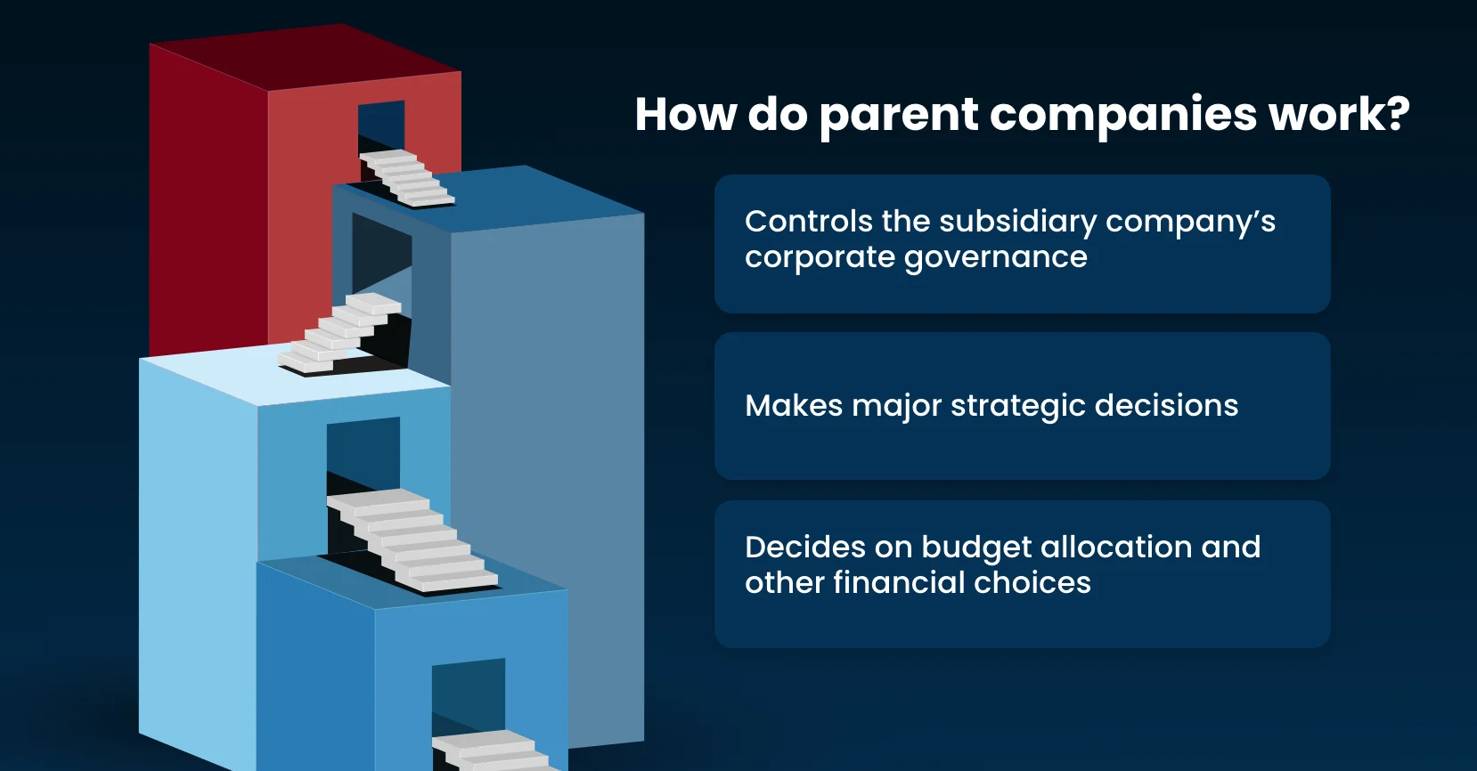 Why Parents Search This: User Intent, Trust, and the “Is This Safe?” Question for What Is the Parent Company of pmccommerc...