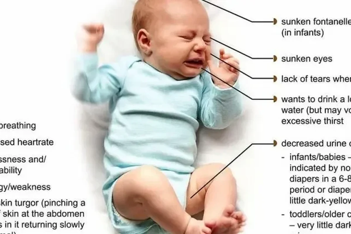 Newborn baby resting in a nursery while a caregiver tracks feeding and diaper changes